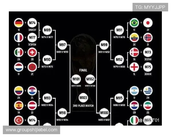 全面了解2026年世界杯比赛规则与最新调整措施